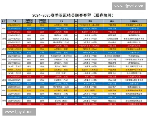 申花亚冠赛程直播解析 全程跟踪精彩对决与战况分析
